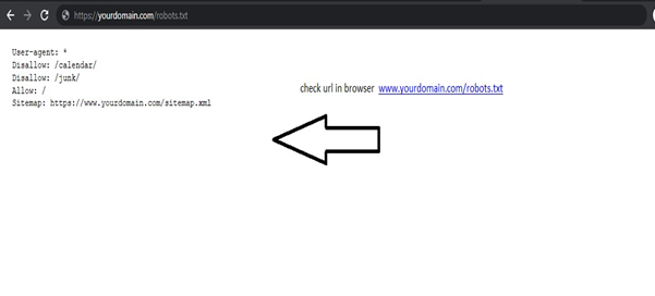 how to improve google seo ranking